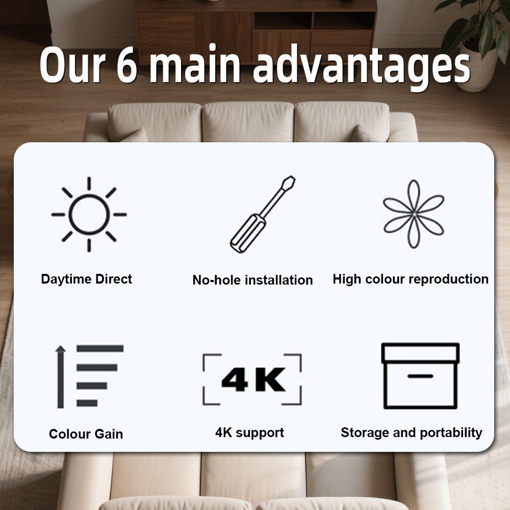 Universal Projector Screen 80/ - Mini Projector Portable ulasan dan harga