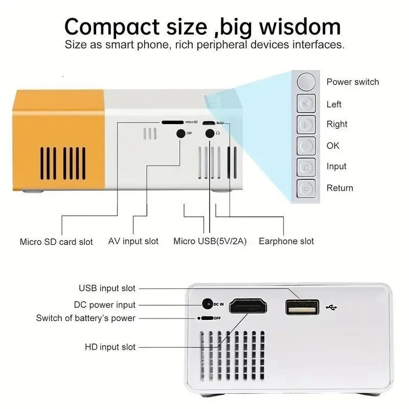 110V-220V Portable TV Projecto - Mini Projector Portable ulasan dan harga