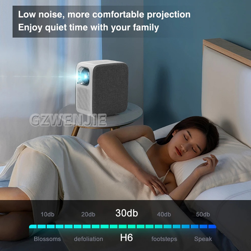 H6 Mini Projector LED 1080P Fu - Mini Projector Portable ulasan dan harga