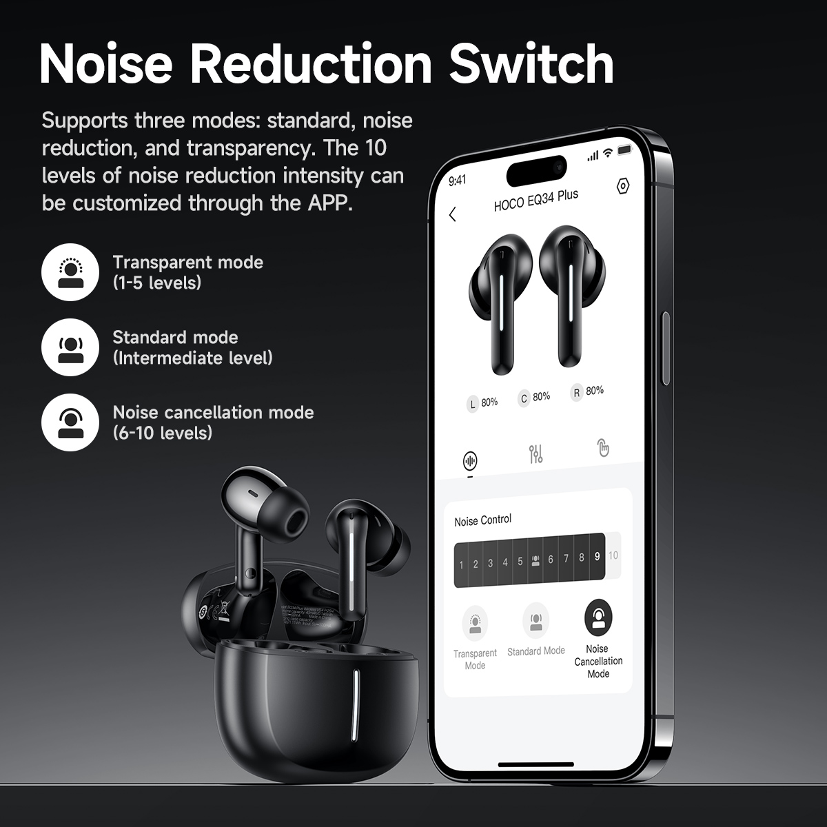 HOCO ANC Acitve Noise Reductio - Earbuds Anc Wireless ulasan dan harga