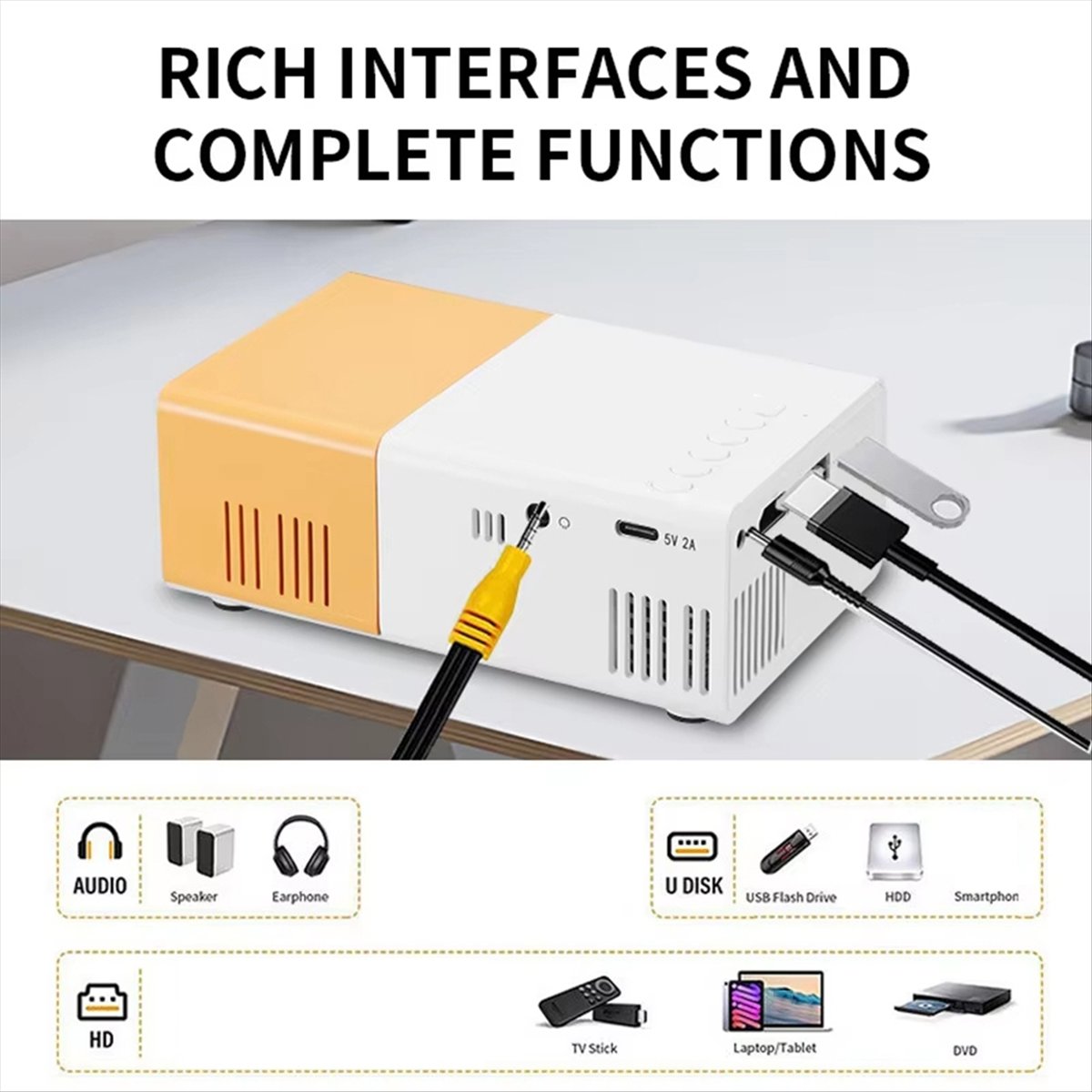 Delighted- Portable Mini Proje - Mini Projector Portable ulasan dan harga