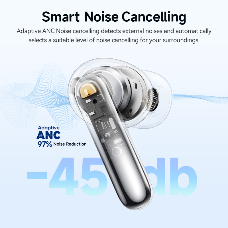 QCY Melobuds N50 ANC Bluetooth - Earbuds Anc Wireless ulasan dan harga