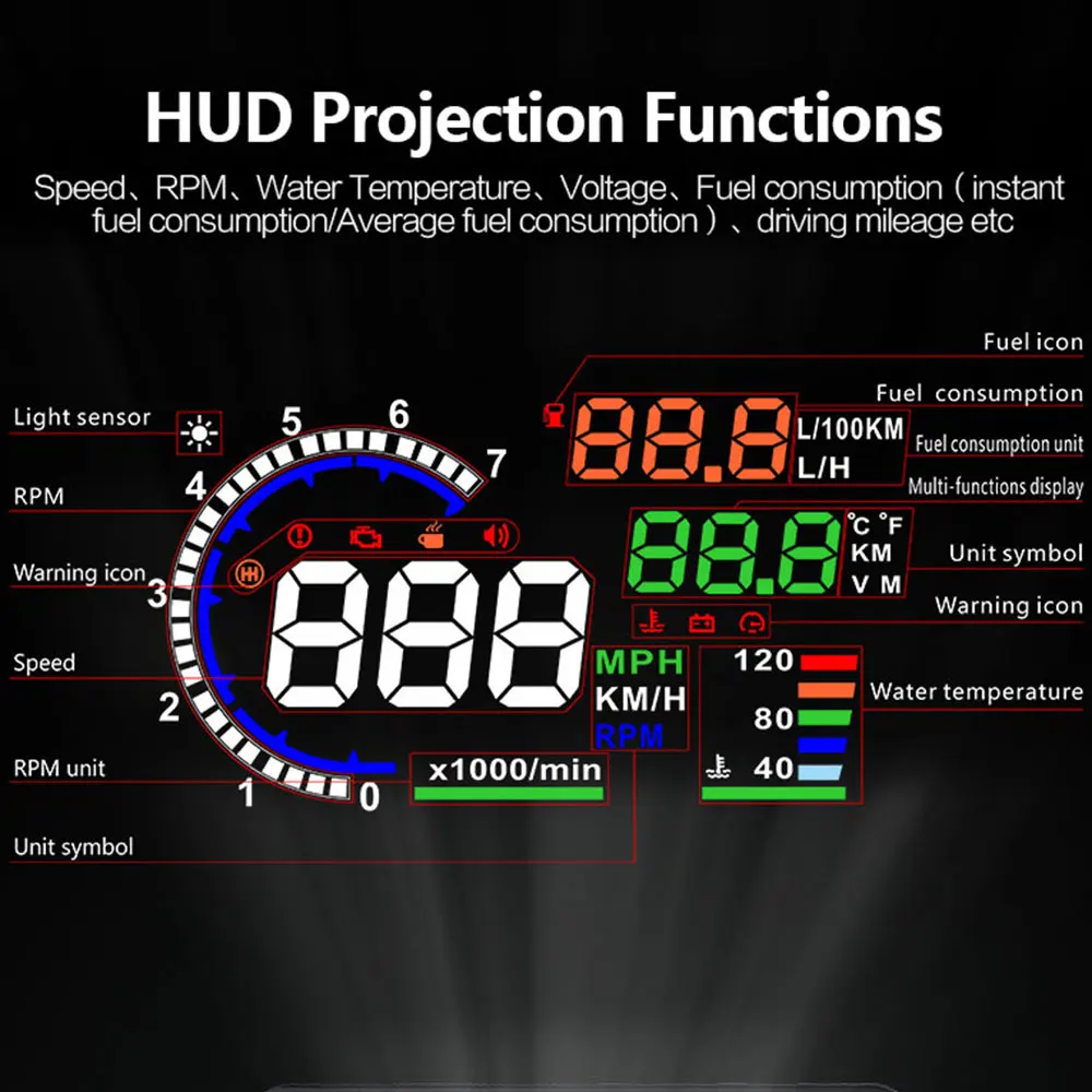 A8 OBD HUD Head-up Display Spe - Electronics Gadgets For Car ulasan dan harga